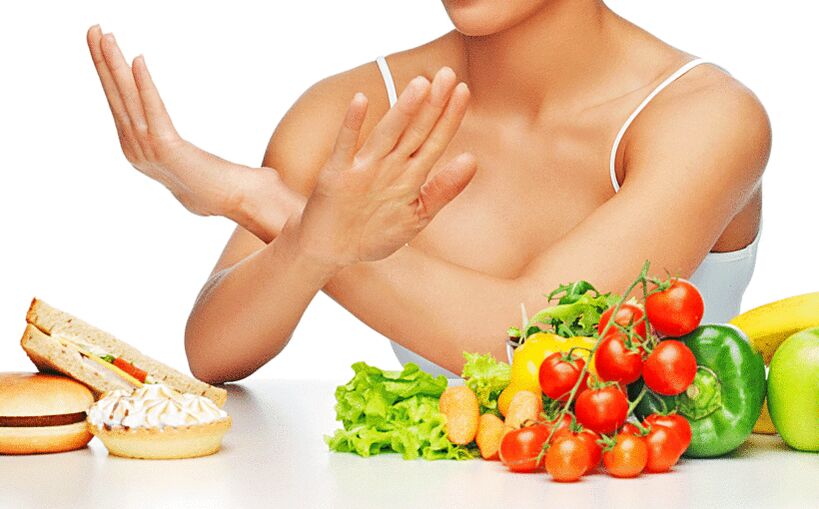 Meelproducten vermijden tijdens een ketogeen dieet