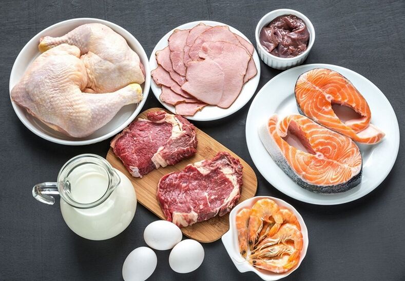 Dukan dieetvoedsellijst